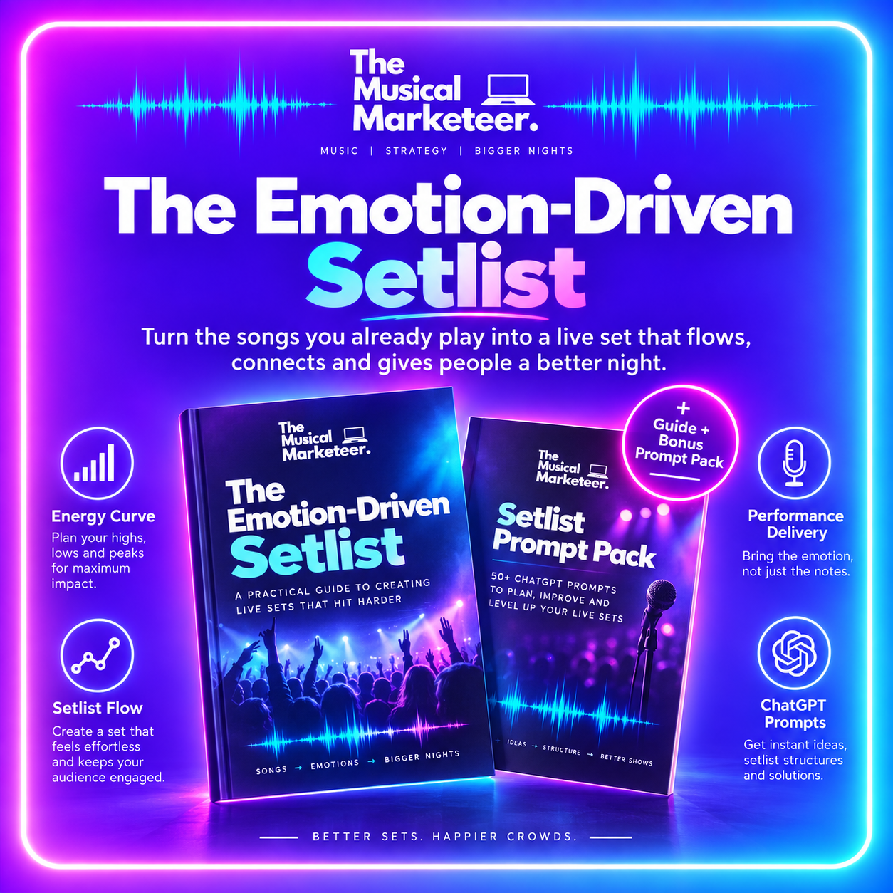 The Emotion-Driven Setlist digital guide and bonus prompt pack by The Musical Marketeer